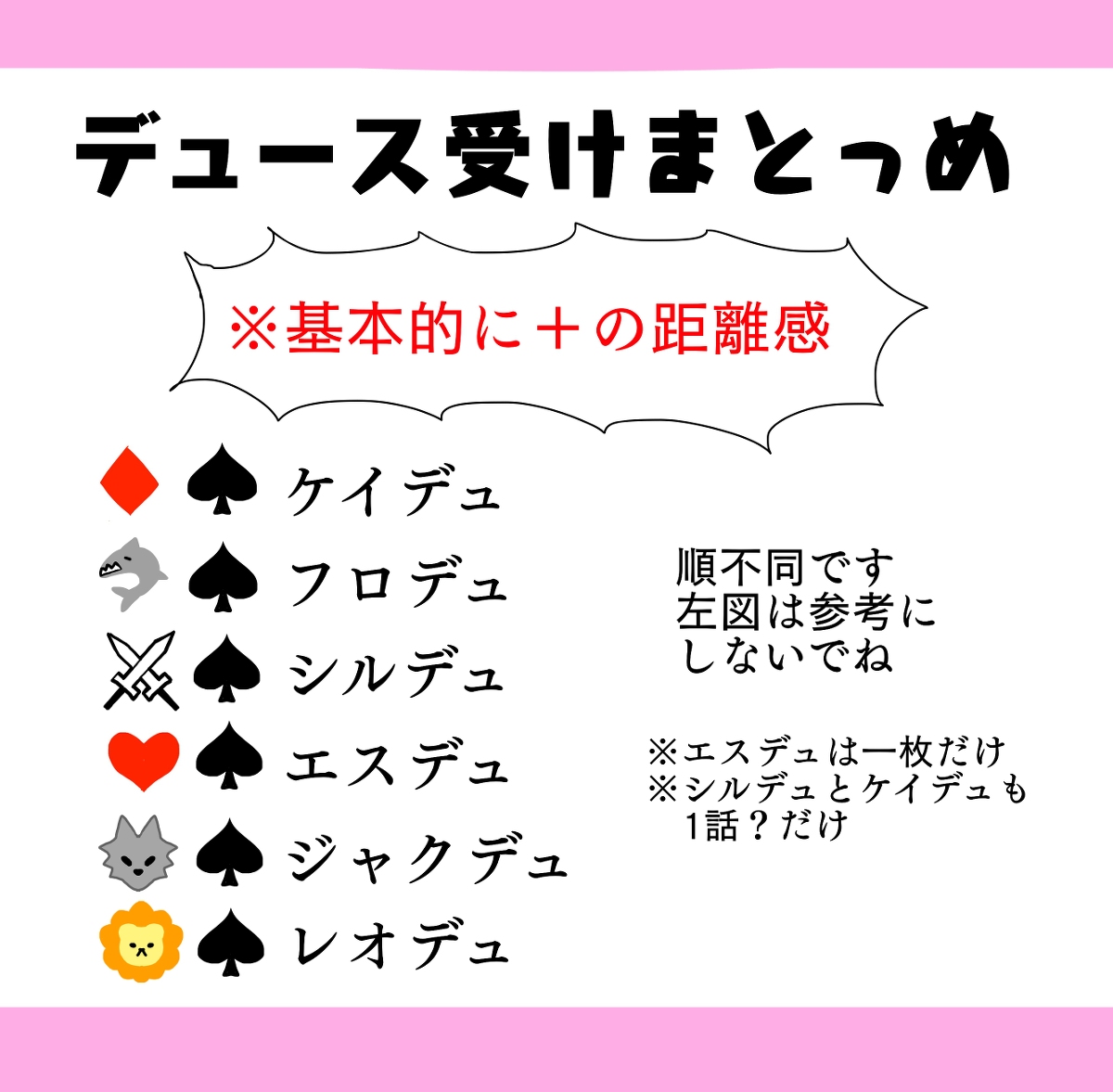 デュース受けまっとめ #フロデュ #エスデュ #ケイデュ #シルデュ #ジャクデュ #レオデュ https://t.co/oknZkGGOrt 
