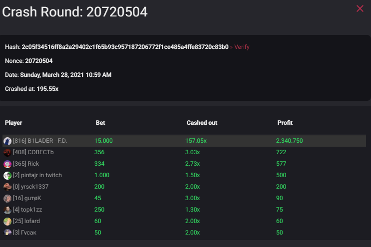 b1lader1's tweet photo. WTF 157x On Crash? Is that real one?
Vip Boost On !! 
15k On 157x
Thx @CSGO500 @TheSuspect500 
there is a voucher for you :) for 50 uses :)
code is: hilekesinhile https://t.co/onNgwTKQU7