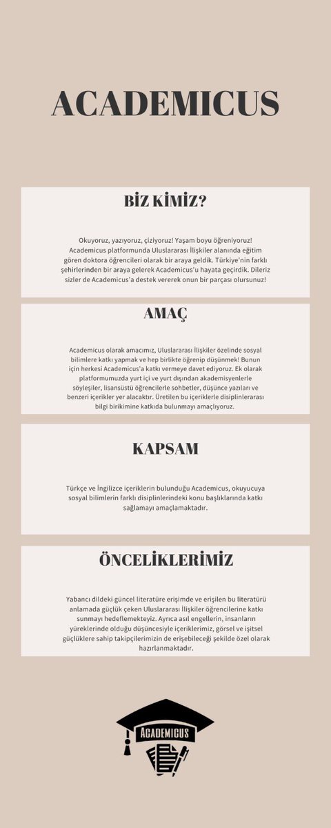 tracademicus's tweet photo. Bu yolun sadece bir parçasıyız. İnanıyoruz ki bu yolda nice güzel insanlarla karşılaşıp birlikte harika işler çıkaracağız. #Academicus'a hoş geldiniz! @cansuyurtseverp @melodianka @kartalolkan @erman1995 https://t.co/zRxDw5aBqK
