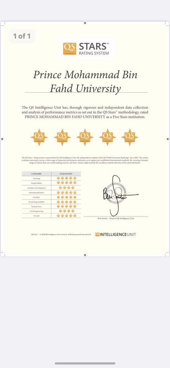 issaalansari's tweet photo. في انجاز نوعي اكاديمي جديد  يضاف الى انجازاتها السابقه. ال PMU تنظم الى الجامعات العالميه المرموقه بحصولها على 5 من 5 في تقييم QS star للاداء المتميز في الجامعات ومواصفاتها مرتكزا على معايير الجوده والتطوير الاكاديمي وبيئة التعلم والمسؤوليه الاجتماعيه وتوظيف الخريجين. https://t.co/xRfyNBcG2R