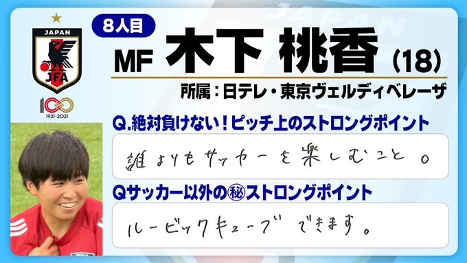 フジテレビサッカー Cxfootball Twilog フジテレビサッカー Cxfootball Twilog