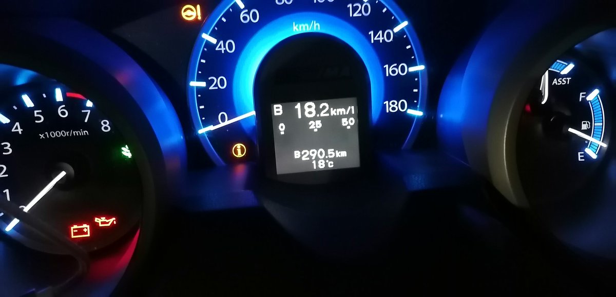 フィットハイブリッド