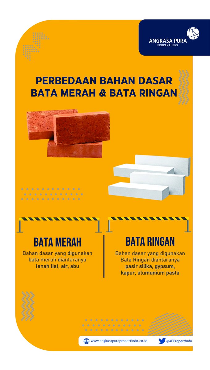 PT Angkasa Pura Propertindo tweet media