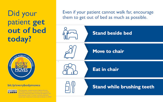 Did your patient <a href="/barnshospital/">Barnsley Hospital</a> get out of bed today?
#endpjparalysis #everybodymoves
