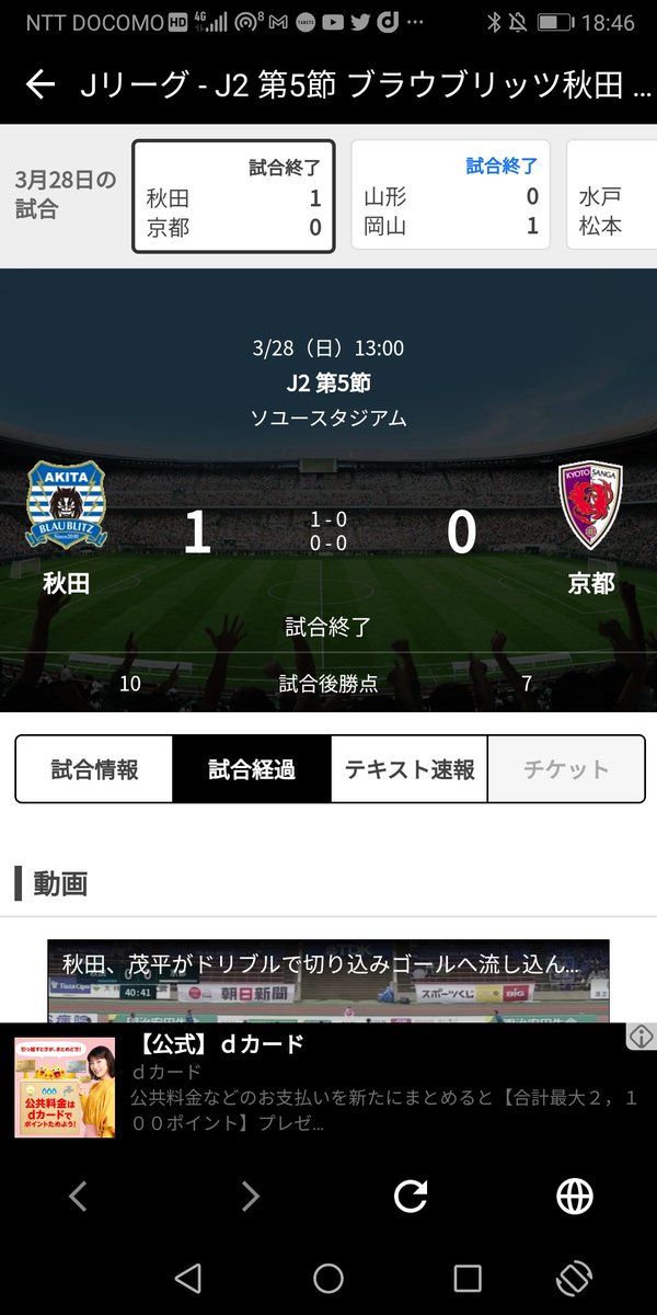 ニート鈴木 V Twitter J2ズッ友ズ千葉 京都がルーキー秋田にj2のなんたるかを教えてやった件