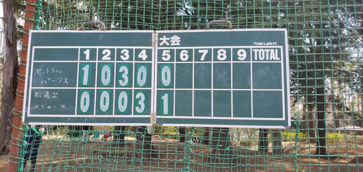 gokoumets's tweet photo. 今日は残���な天気で楽しみにしていた練習試合が延期となりました。
土曜日は4.5年生は合同チームで練習試合。メッツ選手の攻守に渡る活躍で春の大会も期待できる内容でした！
３年生以下は初めて友遊ボールで練習しました❗️体験生も3名来てくれて
ボールが怖い子も安心して楽しめました！ https://t.co/IVclx5mvUn