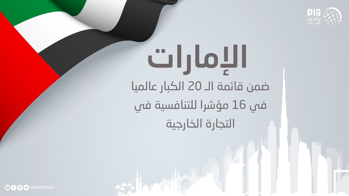wamnews's tweet photo. #الإمارات ضمن قائمة الـ 20 الكبار عالميا في 16 مؤشرا للتنافسية في التجارة الخارجية
#وام 
https://t.co/FtyNuRoPO2 https://t.co/OhNxzf9JKg