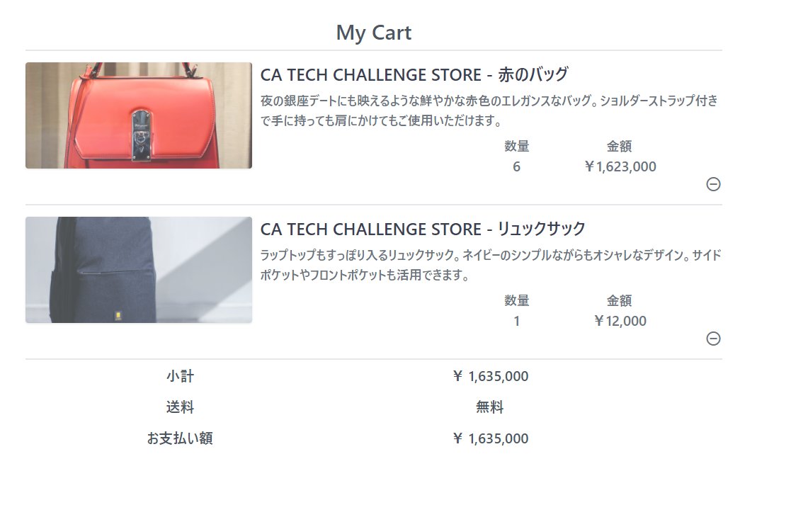 D_kazuyan's tweet image. 音声駆動のサイト作りました～

#catechchallenge
