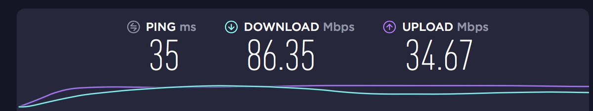 SeeAllMedia's tweet photo. @virginmedia 500MB Fibre delivering 86MB.... Absolutely shocking broadband.. https://t.co/UL0iOKyBOf