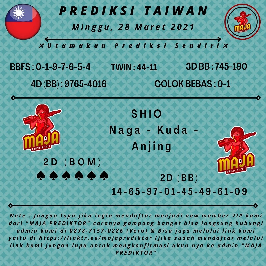 Prediksi Jitu Togel Taiwan Pool
