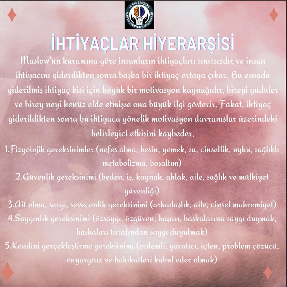 ✨Herkese merhaba PDR kulübü ailesi🌼 Bugün Maslow ve  İhtiyaçlar Hiyerarşisinden bahsetmek istedik.☘️ Keyifli okumalar dileriz ✨