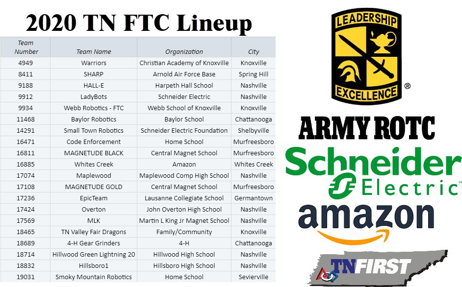 Tennessee FIRST Tech Challenge tweet media