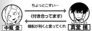 コウ ヒロアカ 実はこの2人 ウルアナで交際してるのが確定してまして それ知ってると全然違って見えるな 確かにこれは恋人同士の距離感 それでいてウルアナ未読の人にはただの級友同士に見える自然さ 関係性知ってる人だけが28できるのがマジ粋