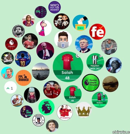 BackupForJacob's tweet image. Haven’t been in here a long time, but here is my Circle!