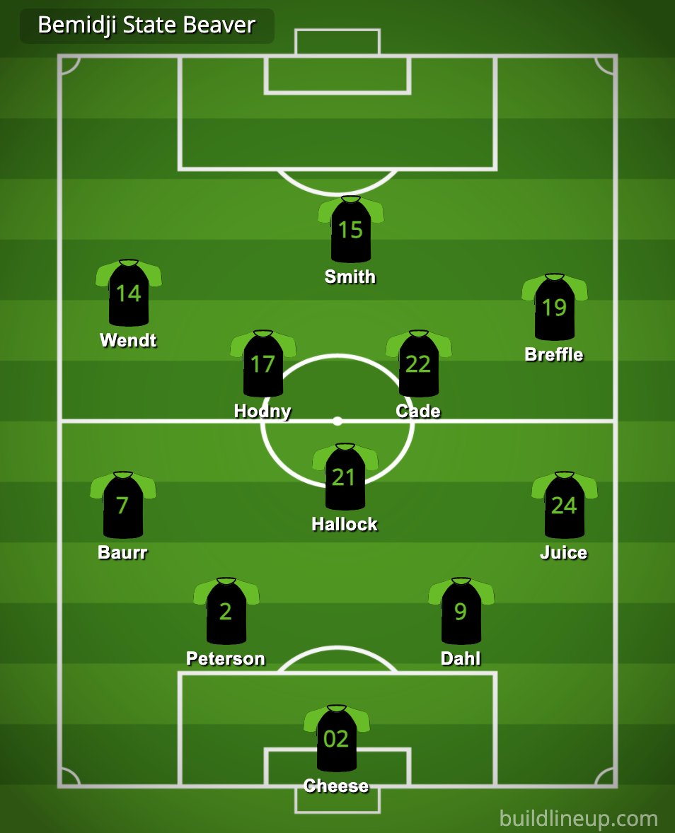 Today's Starters vs. UMD 1 PM Kick-Off Live-Stream nsicnetwork.com/umdbulldogs/