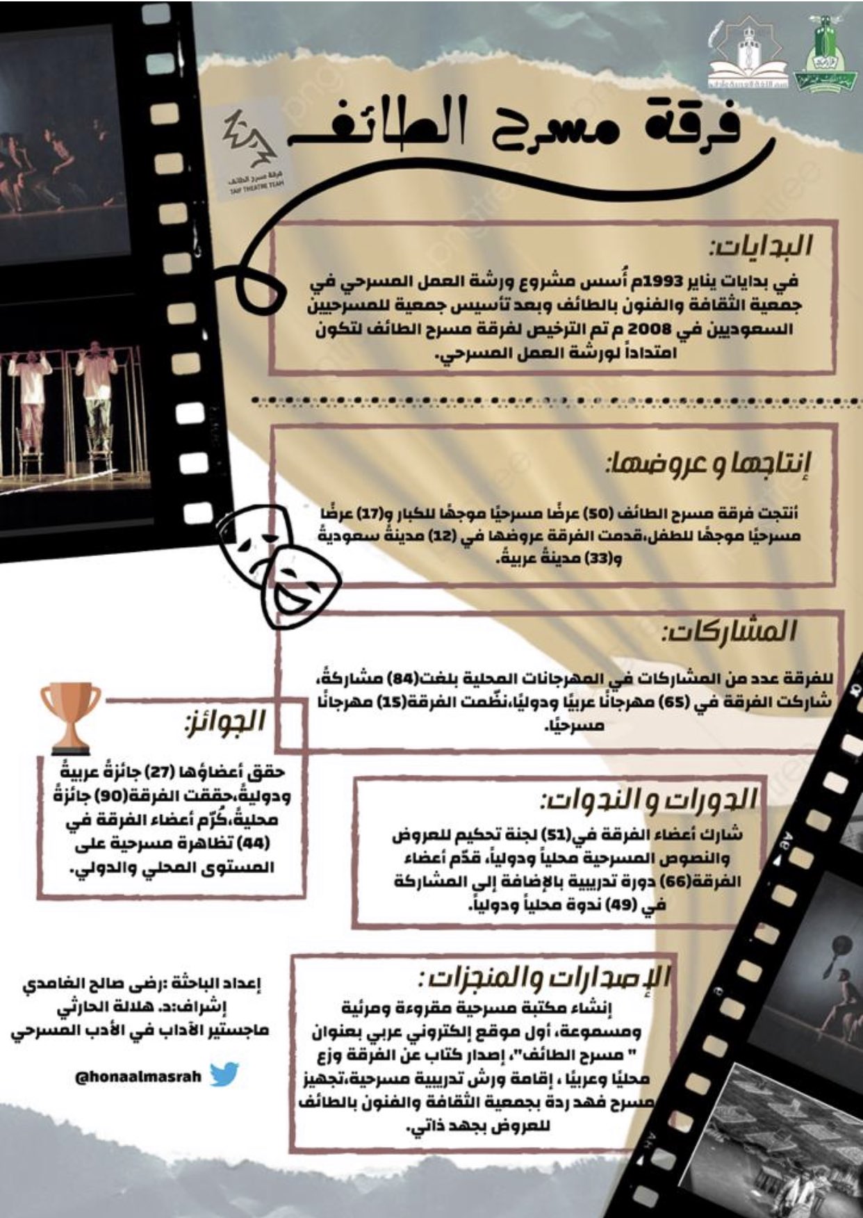أول ممثل سعودي وخليجي يحمل الدكتوراة في الأدب المسرحي من جامعة درم البريطانية لأطروحته بامتياز.. أطلق اسمه على أحد مسارح موسم الرياض
