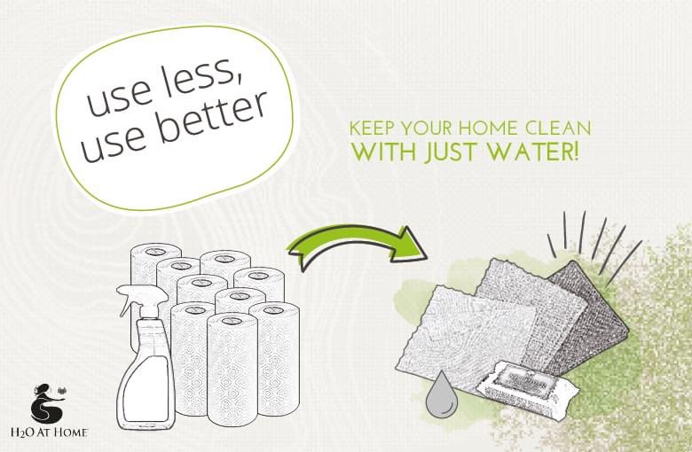 HouseMgmtSrvs's tweet image. 🌟 Our microfibers are some of the thinnest fibers available (makes them even more effective) 👍🏽

#ChemicalFreeLiving 
#CleanWithWater
#Chiffonnette