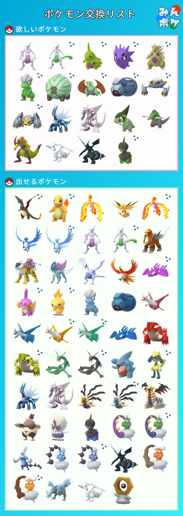 バロン ポケモンgo山口 欲しいポケモンリスト最新 同種でも異種交換でも可能 近場の方は出来るだけキラフレになってからやりましょう 欲しいポケモン以外でも交換は可 ポケモンgo 山口県 T Co Jahw00h467 Twitter
