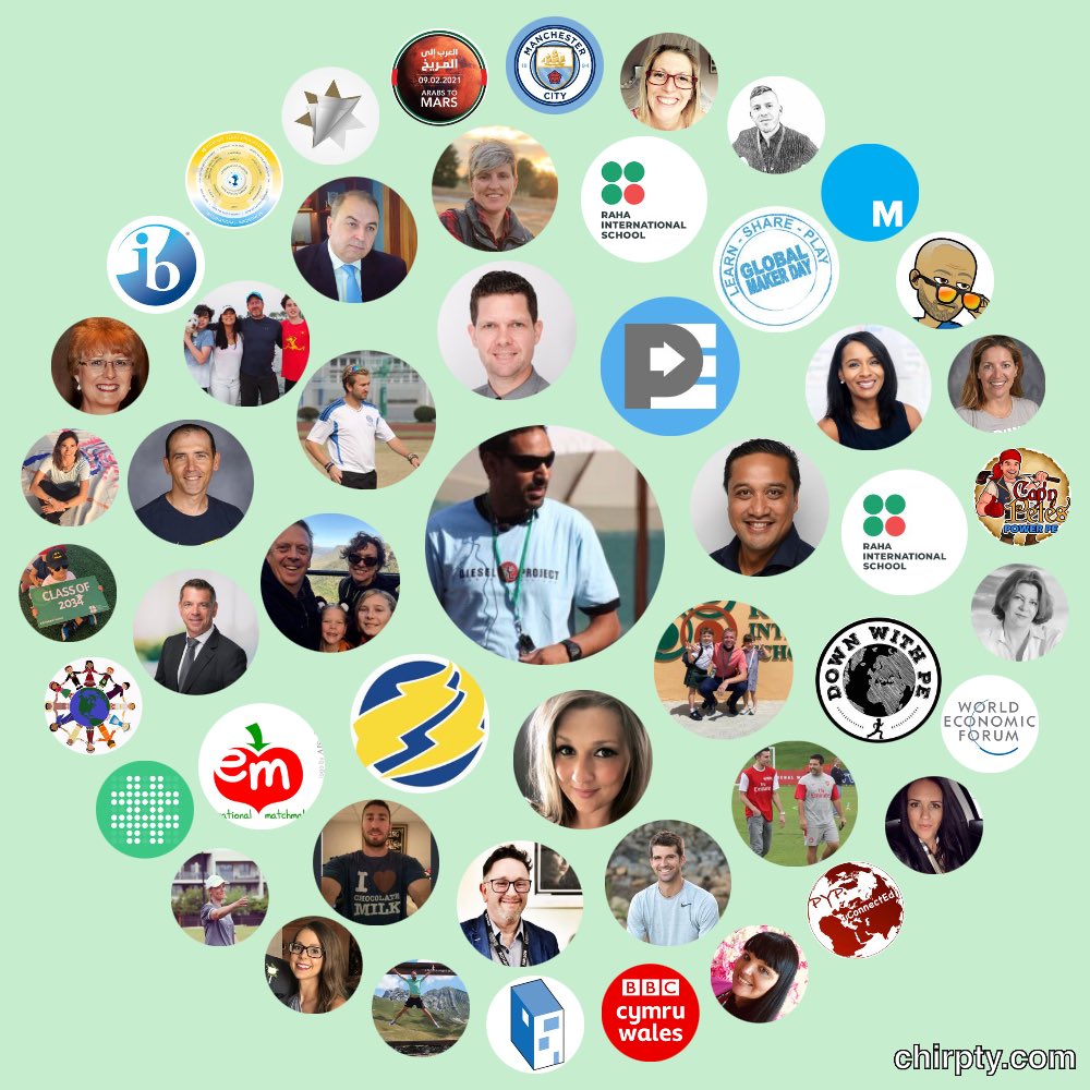 Thanks to my #PLN , i am surrounded with great people