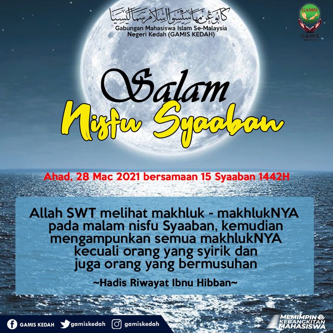 apa itu nisfu sya'ban