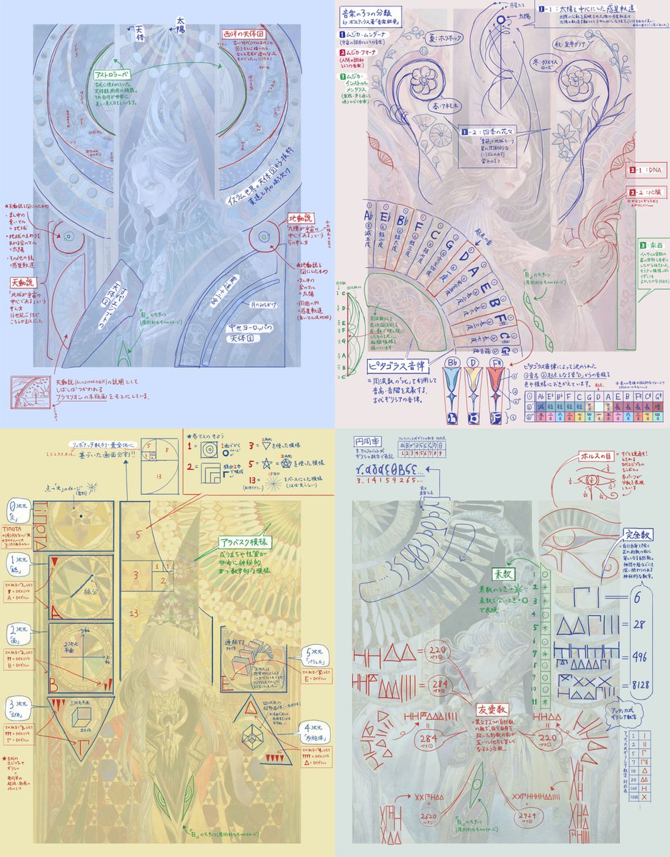調和の魔術師連作の元ネタ解説(絵に直接書き込み版)を作りました!!字 細々してるのでpixivの方が見やすいかも
https://t.co/hpjEMbftrT 