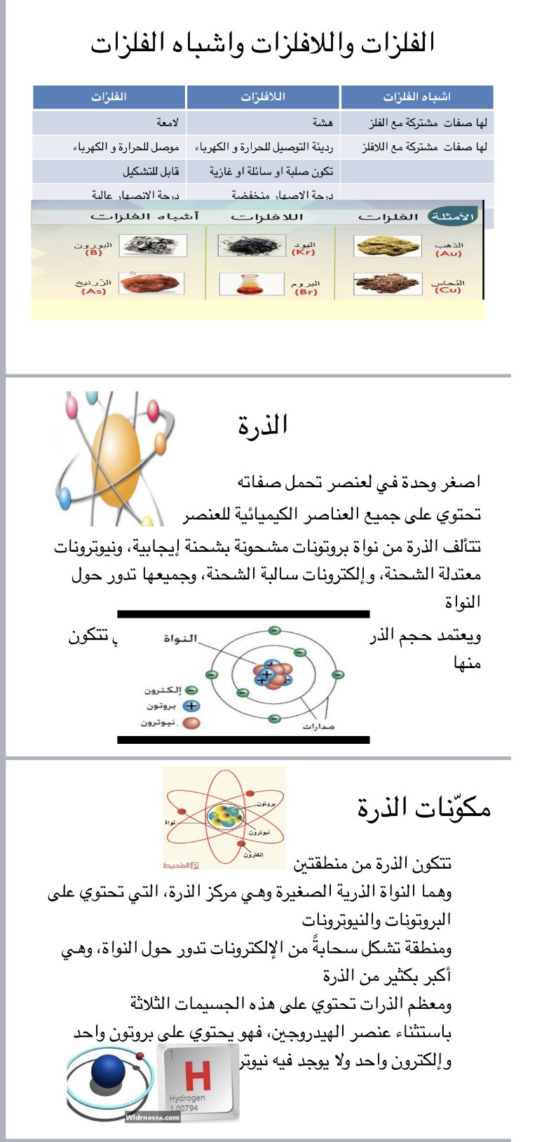 الحراره جميع صفه مشتركة بين الفلزات والكهرباء توصيل توصيل الحرارة