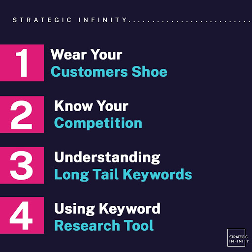 Infinity_STR's tweet photo. Are you using the right keywords? Check out these 4 Tips on using the right keywords for your SEO!
#strategicinfinity #digitalmarketing #digitalmarketingtips #marketingstrategy #marketingagency #SEO #googleKeywords #googlesearch #searchengine #seocompetitor #longtailkeyword https://t.co/0bm71i0fx5