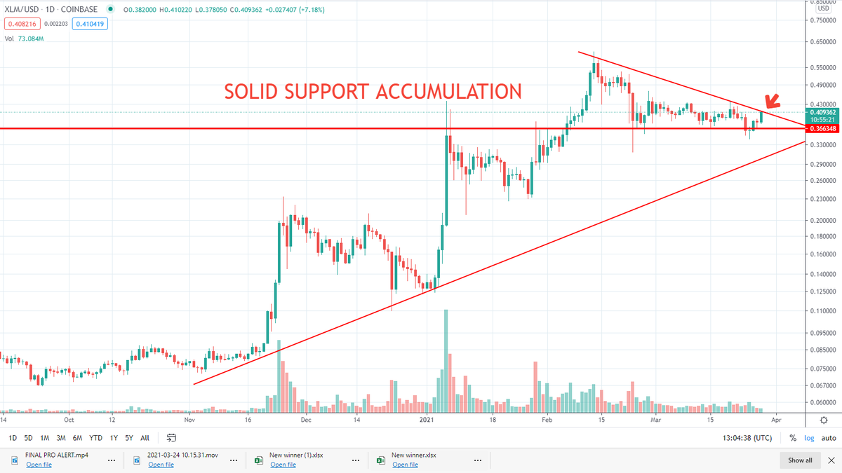 360Trader tweet media