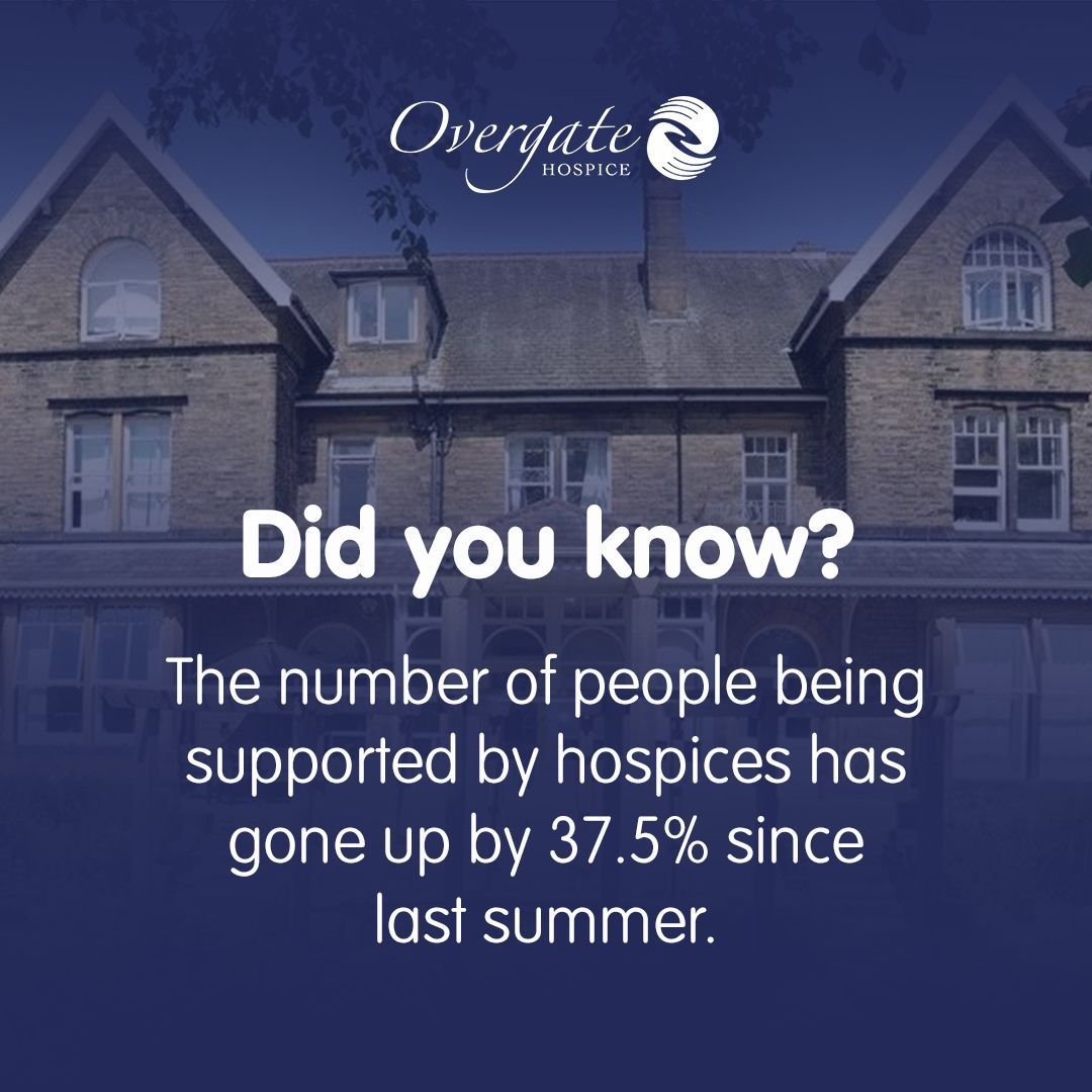 OvergateHospice's tweet photo. We are proud to have continued caring for the Calderdale community despite the difficulty of the past twelve months; something we wouldn't have been able to achieve without you. Please continue to support your local hospice however you can. Because you care, we can ❤️ #thankyou https://t.co/7TqMfmAWsJ