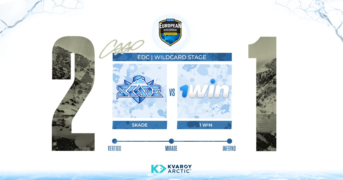 skadegg's tweet photo. The boys complete the reverse sweep in style and qualify for European Development Championship 2! ๐ช๐ป๐๐ปGGWP @ATNattax. #LetsHunt ๐น #EDCgg
Match Update:
๐บ๏ธ Vertigo: 9-16
๐บ๏ธ Mirage: 16-0
๐บ๏ธ Inferno: 16-10
๐ฌ๐ฒ https://t.co/OS2LIhqA56
#CSGO #Esports #CSGOEU https://t.co/qrKVSY0z64