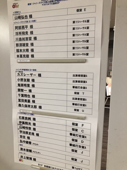 スネ夫声優 テレ朝ドラマ出演 T Co Mnahnzsi6o ドラえもんのスネ夫役などで知られる声優 関智一が 4月15日放送スタートのテレビ朝日系ドラマ 桜の塔 に出演する 警視総監の座をめぐる出世バトルの物語で 捜査一課長役 出演が決まった関は ドッキリ