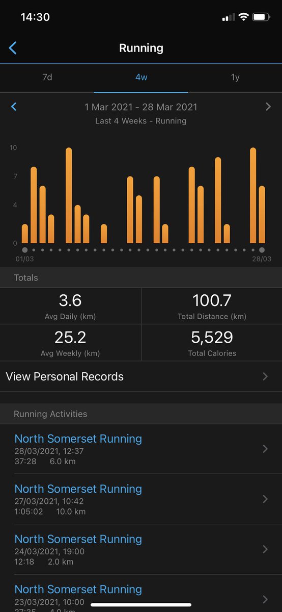 SWSchoolImprove's tweet photo. Job ✅ #MarchMovers @TeachersRunClub @MarchMovers1 with 3 days to spare = rest days! https://t.co/B4ZT4QZVnp