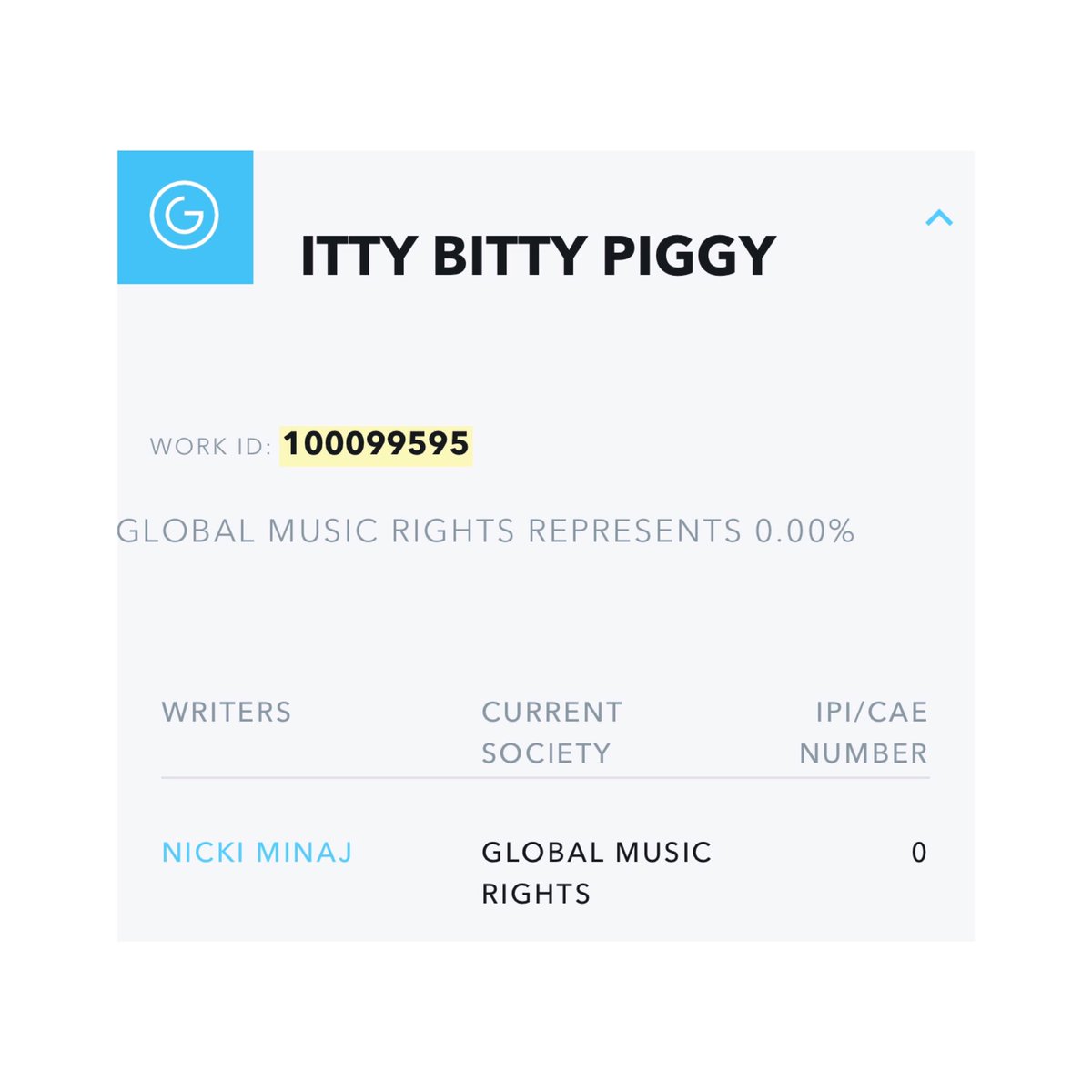nmcaviar's tweet photo. .@NICKIMINAJ's "Itty Bitty Piggy" has been registered on Global Music Rights’ website. https://t.co/84H0yOLgc3