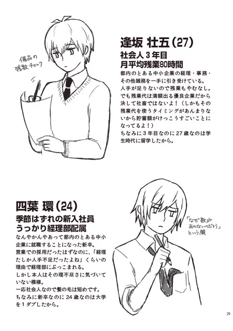 経理部妄想、いま見ると本当にとち狂った設定だなと思うけども(ハマって3ヶ月目で本にする内容ではない)、社会人1年目の自分が楽しく社会人生活を送るために必要な「楽しさ」だったな〜とも思います 