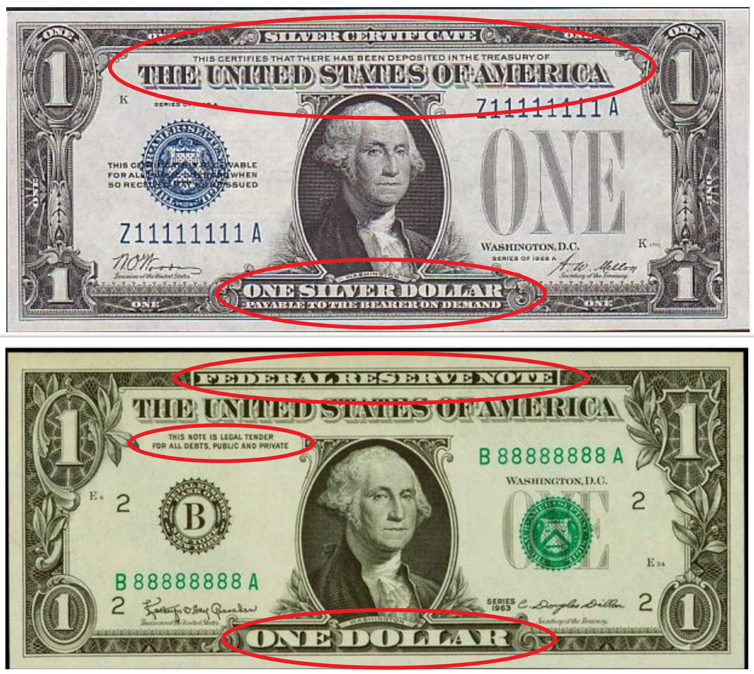 Andy Yee on X: &ldquo;Read the fine print. Before 1913: This certifies 