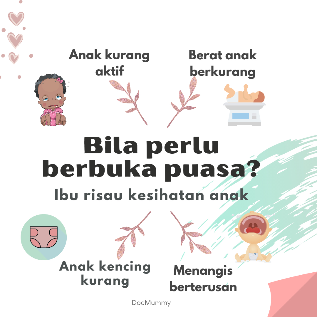 Docmummy On Twitter Apapun Sekiranya Tidak Mampu Ada Rukhsah Tetapi Wajib Diqada Nanti Di Kemudian Hari Perlu Tahu Rukhsah Ini Tidak Berlaku Jika Ibu Ada Susu Perahan Simpanan Telah Campur Susu Formula