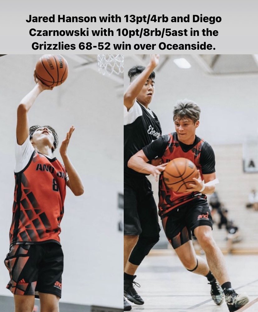 And1 Academy tweet media