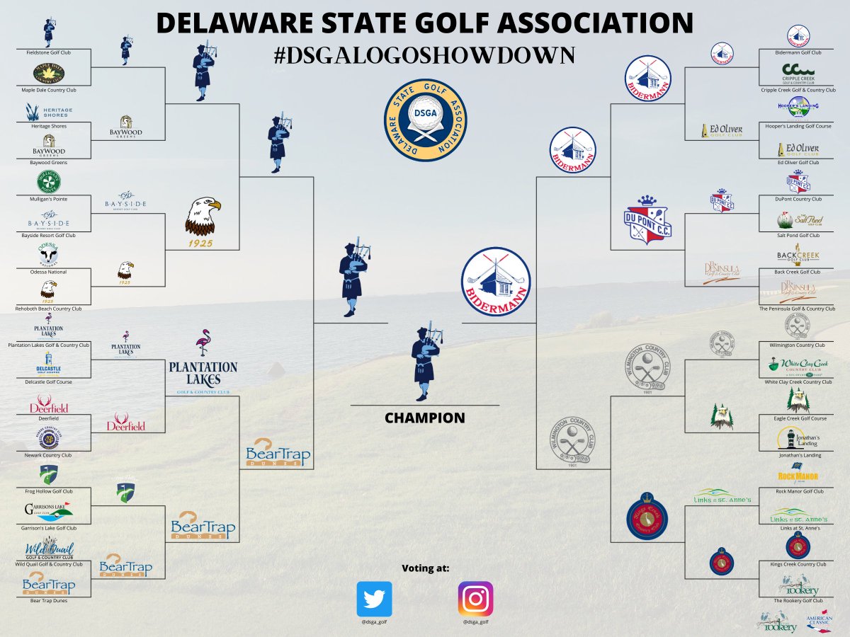 BACK TO BACK!

Congratulations to <a href="/FieldstoneGolf/">Fieldstone Golf Club</a> &amp; "The Piper" for winning the 2021 #DSGALogoShodown!🏆