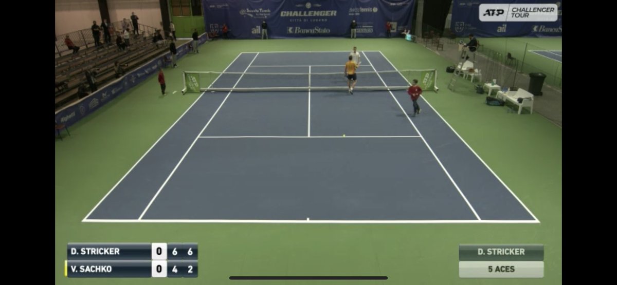 Mega cool! Gratuliere