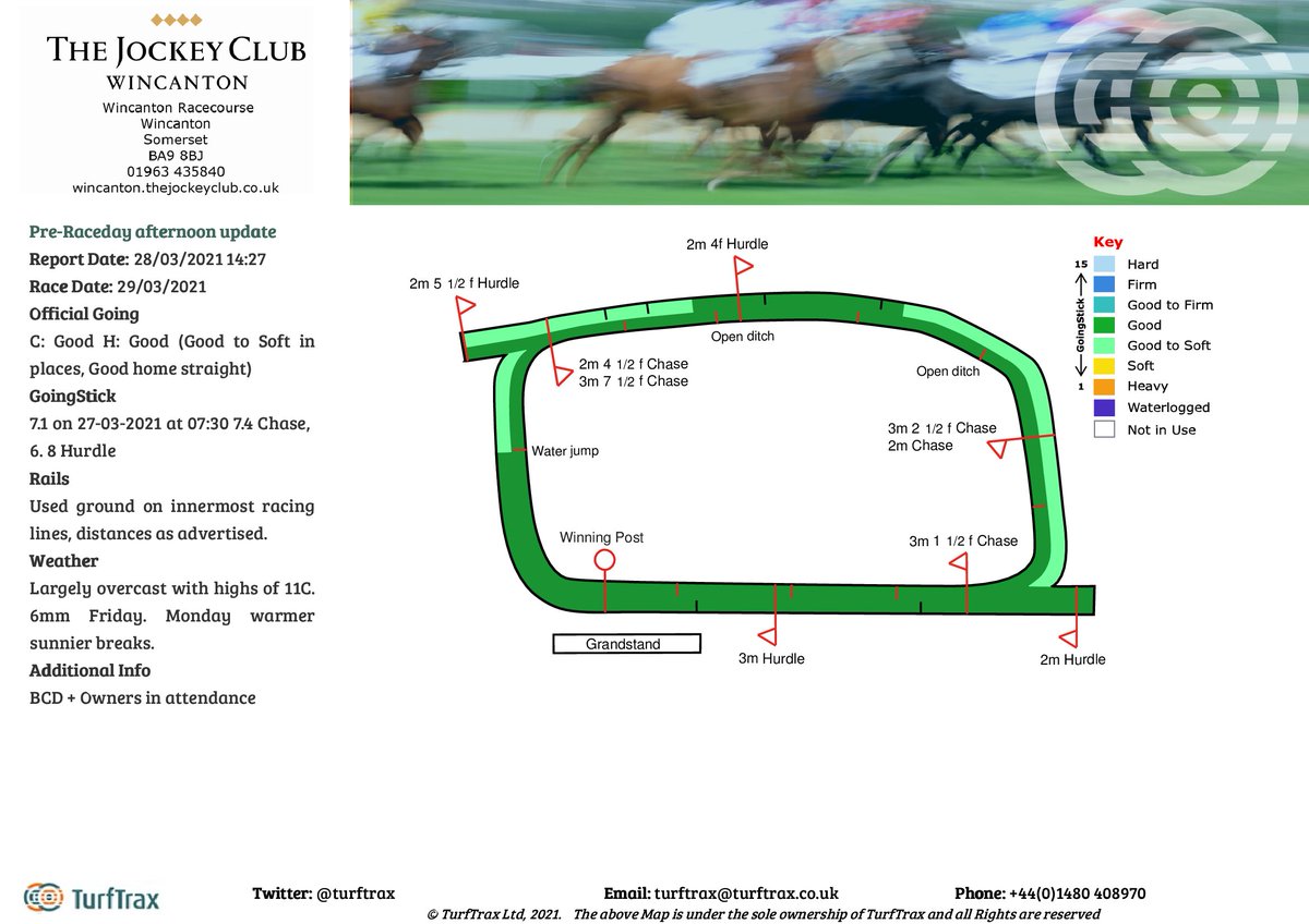 TurfTrax tweet picture