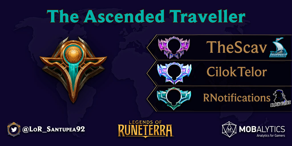 Santupea tweet media