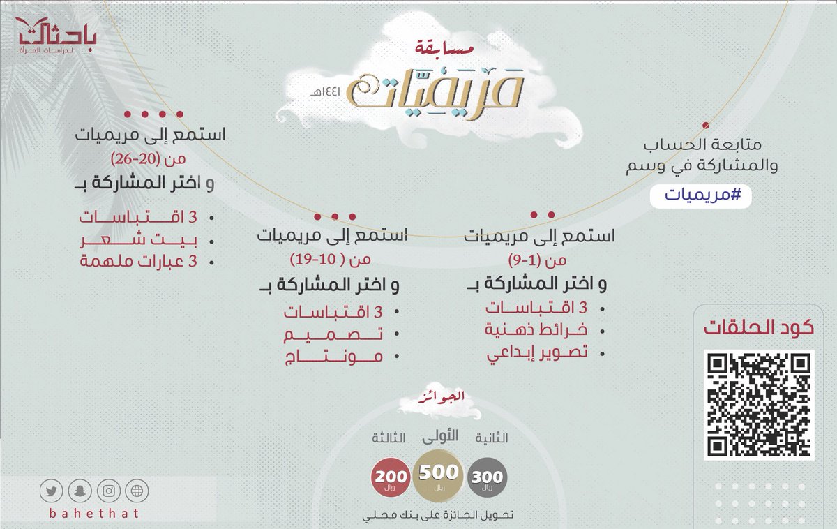 bahethat's tweet photo. ✿•.

مسابقة #مريميات في 26 دقيقة 🕔
نحلقُ بأرواحنا في نعيم الآيات، ونحيط ألبابنا بنور الهدايات.

🖥 حلقات مريميات⬇️
https://t.co/AsIDioNztt https://t.co/vTTZJL4FjY