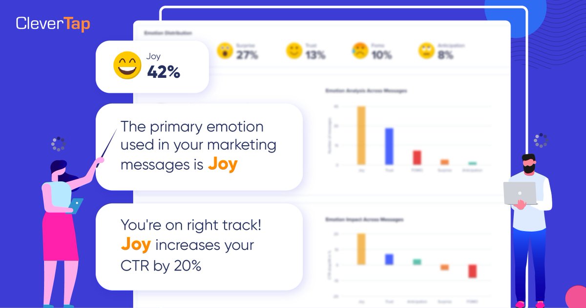 CleverTap's tweet photo. If you haven't figured it out yet, content is the next big thing.
And we have a tool that can help you create content that resonates with your audience! How, you ask?
Go to the link, paste your copy and see the magic happen : https://t.co/2mw3QfFbxE
#CTTools #Content #Emotion https://t.co/Q6kJq0X567