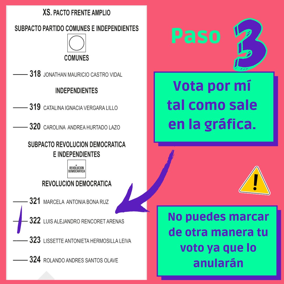 LuchoRencoret's tweet photo. ¿Quieres apoyar con tu voto a esta candidatura este 10 y 11 de abril y no sabes votar (es tu primera vez) o te pierdes entre tantos candidatos? te dejo este tutorial.

#PorUnaVidaDigna
#LuchoRencoretconcejal
#TodasyTodosalConcejo
#ParaqueColinaSiCambie https://t.co/P3UOkPV6kW