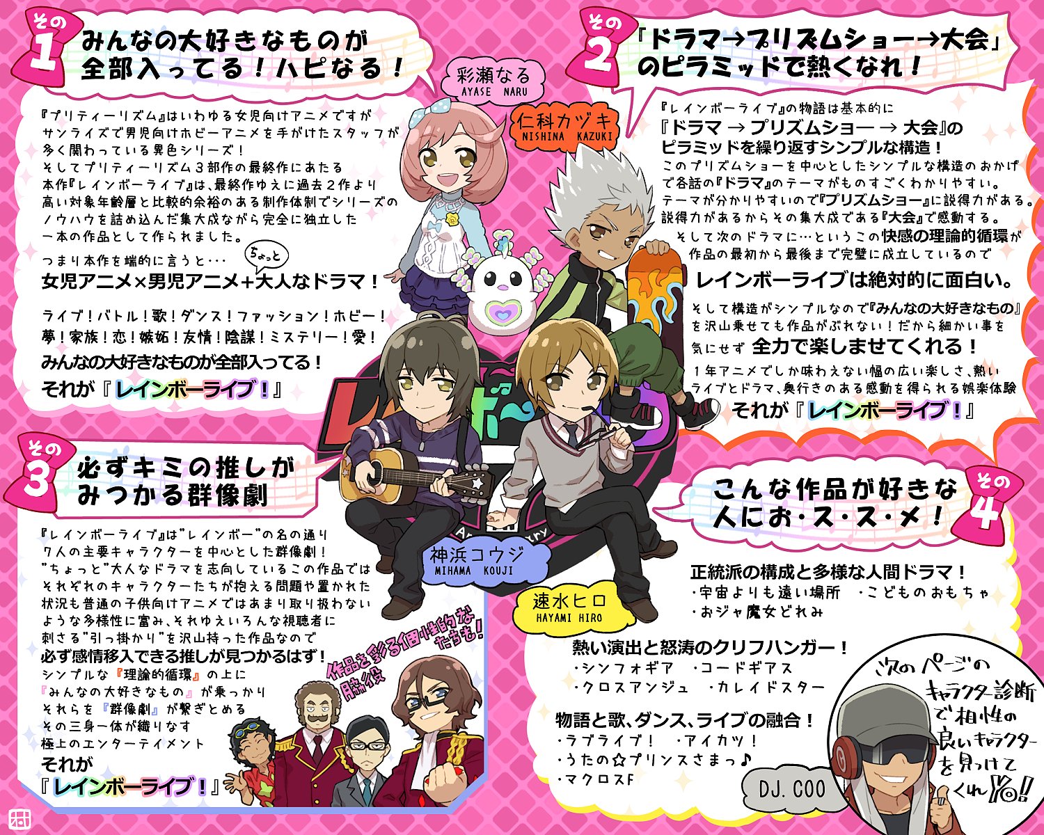 村上ヒサシ ワクチン一回目 ファイザー 祝 プリティーリズム レインボーライブ 放送終了７周年 大名作なのでこの作品をオススメしてる方は沢山いるのですが 関係ねぇ プレゼンしてぇ という事で自分なりに色々作ってみました 興味を持ってもらえ