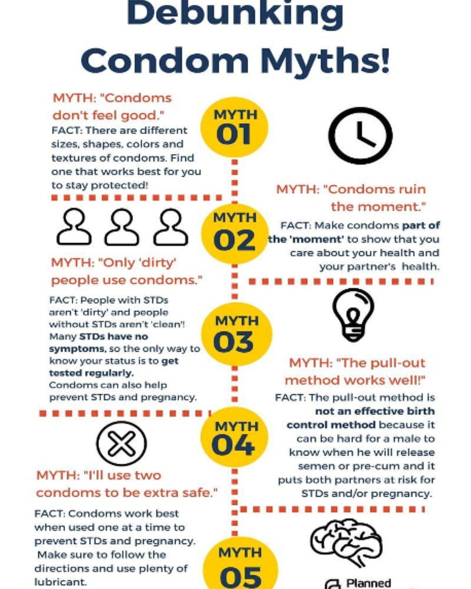 #DYK the myths vs  facts when it comes to condoms? Check out more myths here: ow.ly/LOPP50E5iti