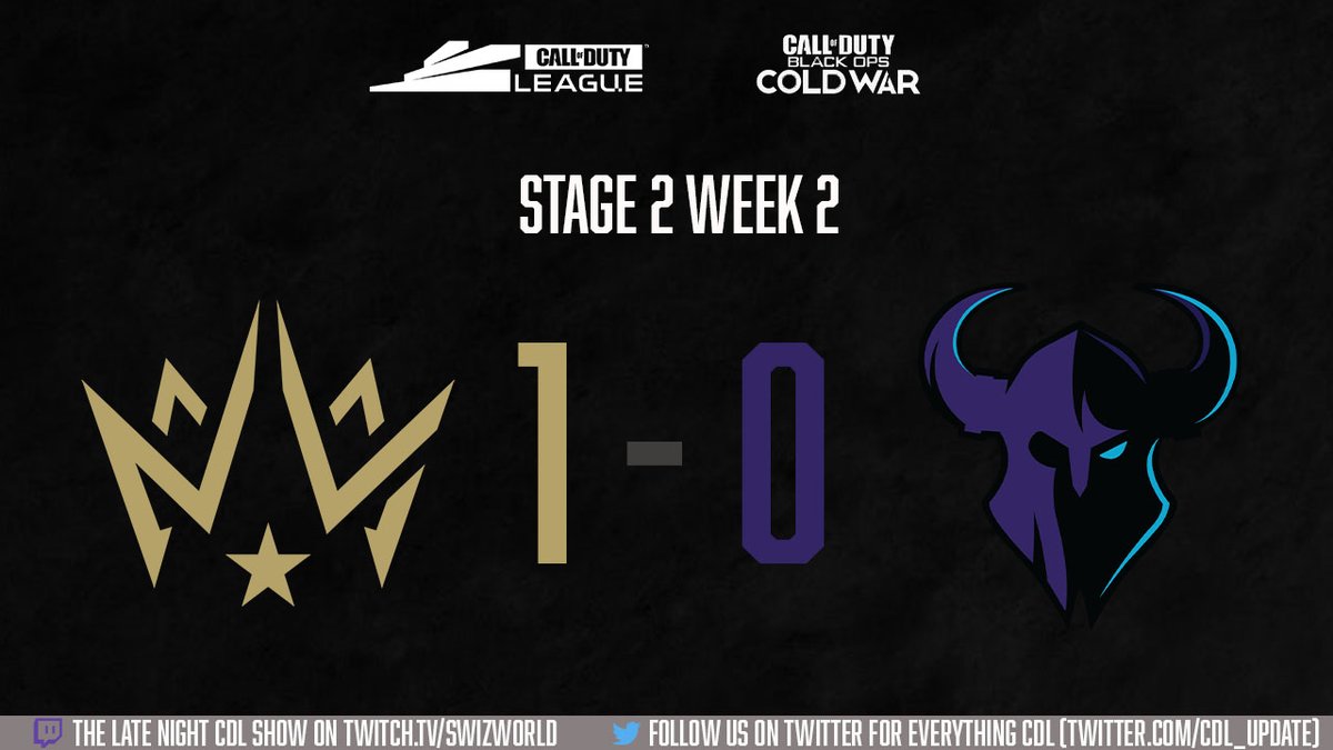 CDL_UPDATE's tweet image. [CDL Series Update]

@DallasEmpire take the opening Hardpoint and are looking good heading into the SnD. Will Rokkr answer back in Game 2?
 
Watch Here: youtube.com/watch?v=FFZqjE…

#CDL2021 #CDLUpdate #DefendTheThrone #ROKKR