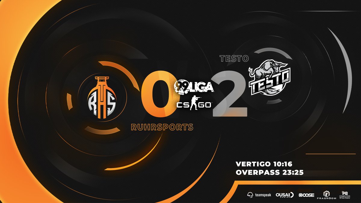 Not our day...

Our #CS Mainteam lost against <a href="/TESTOeSports/">TESTO eSports</a> with 0-2 in the <a href="/99DAMAGEde/">99Damage</a> Division 3.4.
As we drop Vertigo with 10:16 and a nailbiting match on Overpass where we came short in the 3rd overtime and drop the map 23:25.

GG WP! #malochen