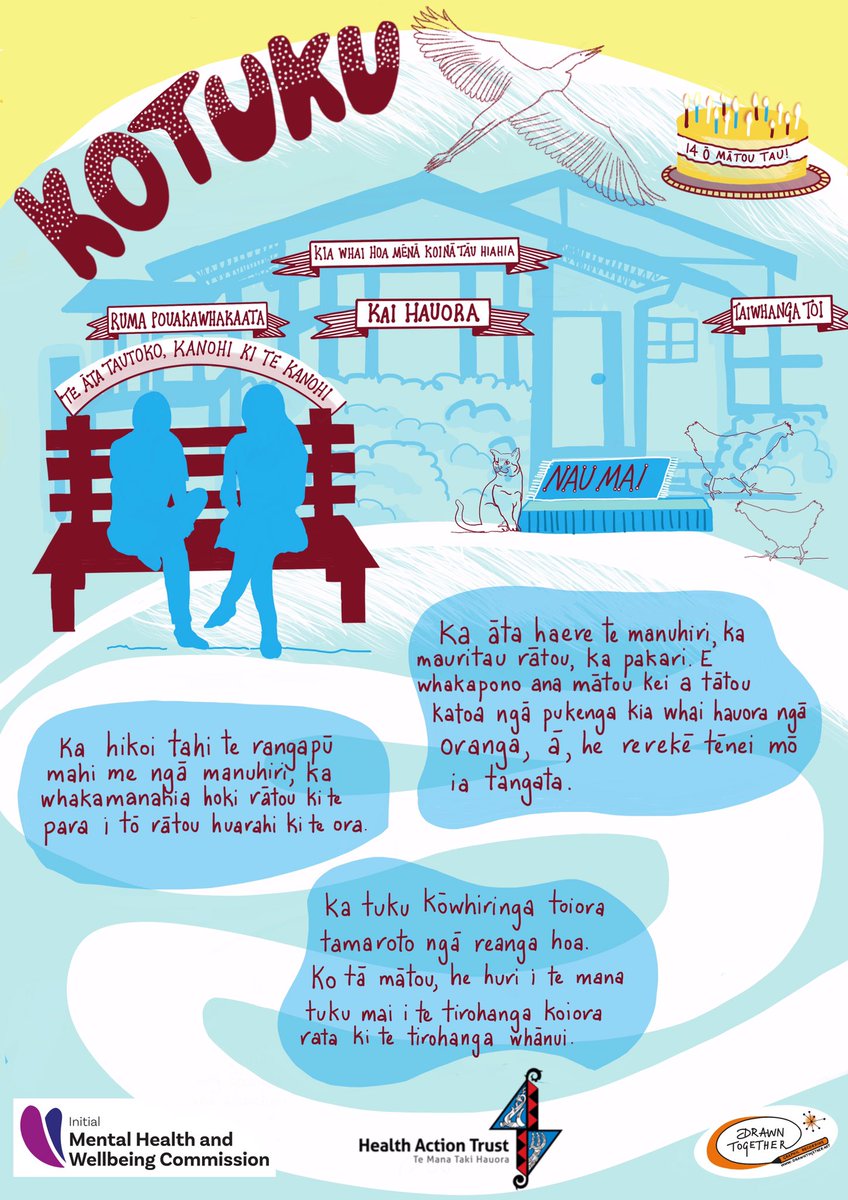 Graphicscribe's tweet image. Capturing content visually in English and Te Reo #graphicrecording #drawntogether #mhwc #visualthinking