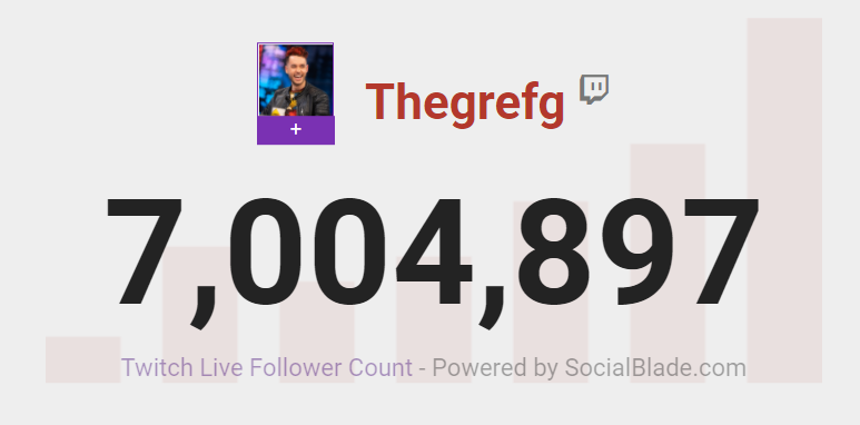TheGrefg's tweet photo. 💜🎉 7.000.000 DE SEGUIDORES EN TWITCH 🎉💜

Dar las gracias ya queda hasta típico así que intentaré agradeceros esto con un especial el finde que viene que se os caigan los huevos. Seguimos gente, os quiero. 🥺💪🏻 https://t.co/QMLT5W4XVm